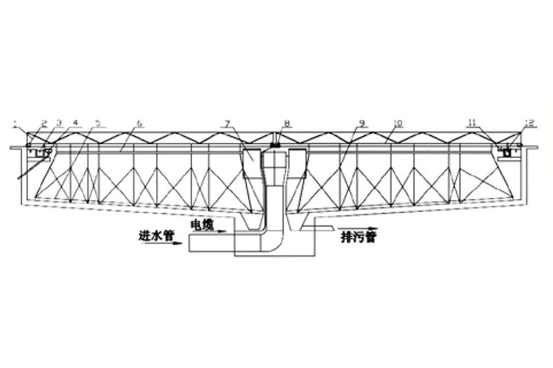 海東CG垂架式中心傳動刮泥機(jī)