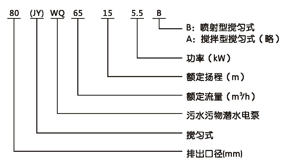 不銹鋼水箱定制廠家