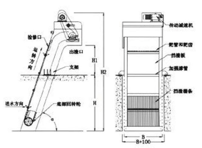 水凈化處理設備