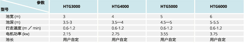 水凈化處理設備