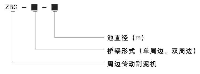 水凈化處理設備