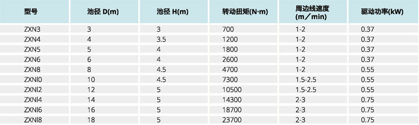 水凈化處理設(shè)備