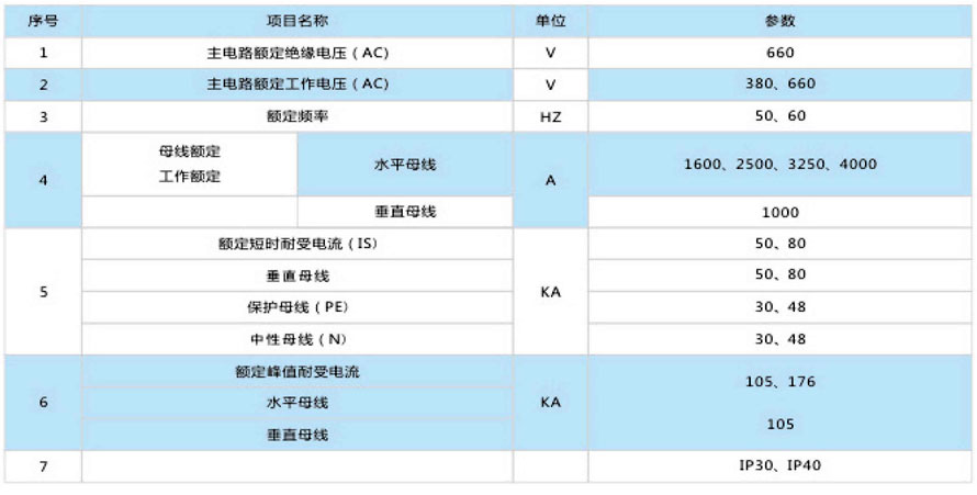 不銹鋼水箱定制廠(chǎng)家